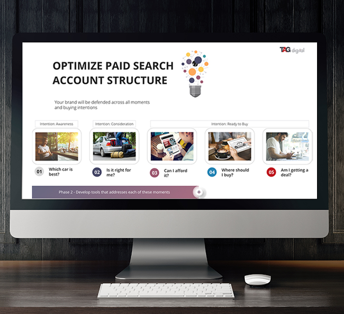 Automotive Micro-moments Google Ad Campaigns, by Jennifer C Digital