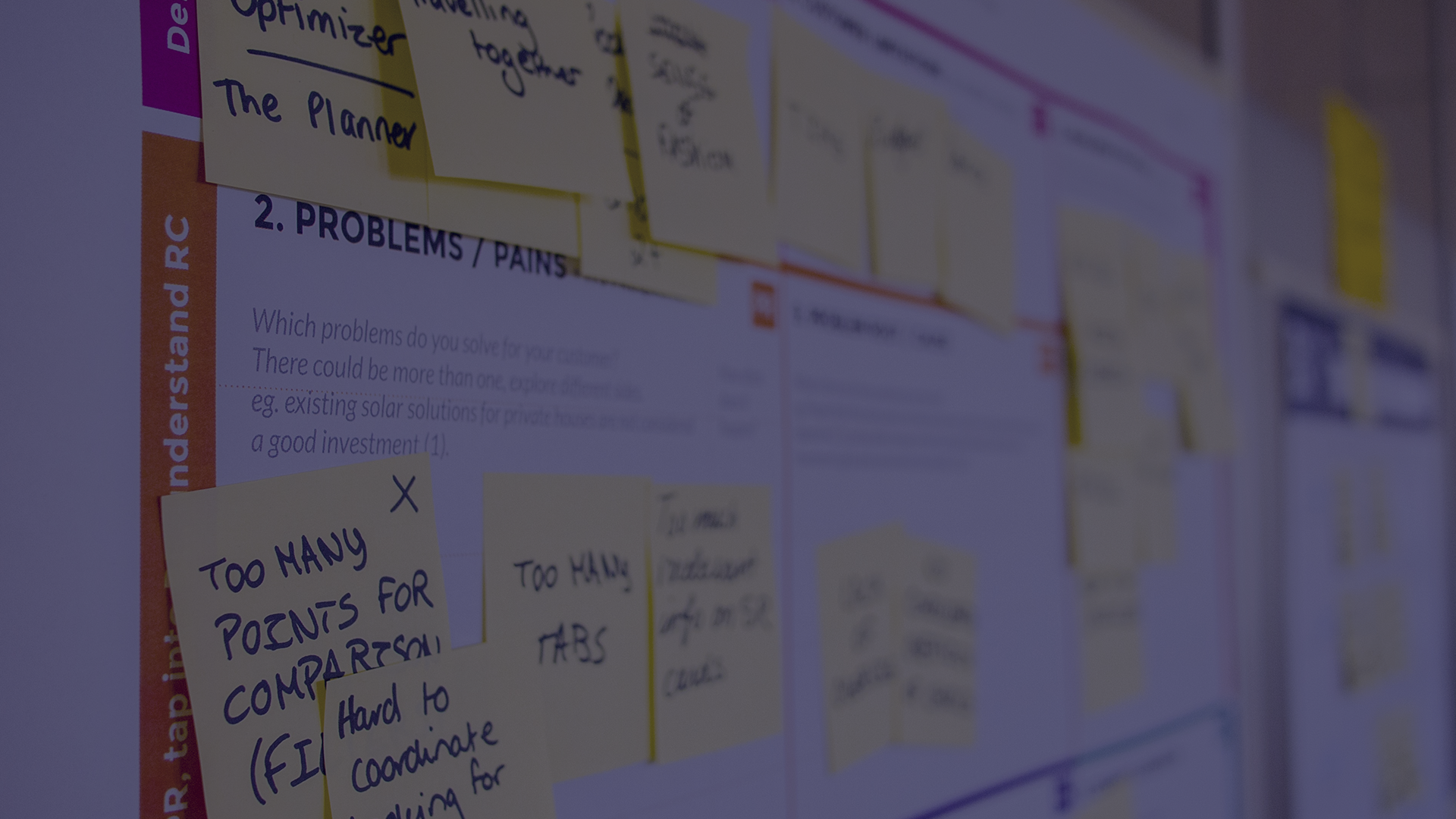 Content organization when building a website