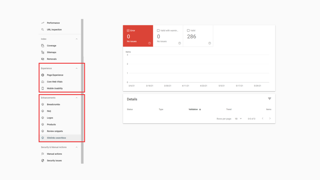 Google Search Console (GSC) Page Experience and Enhancements Fixes